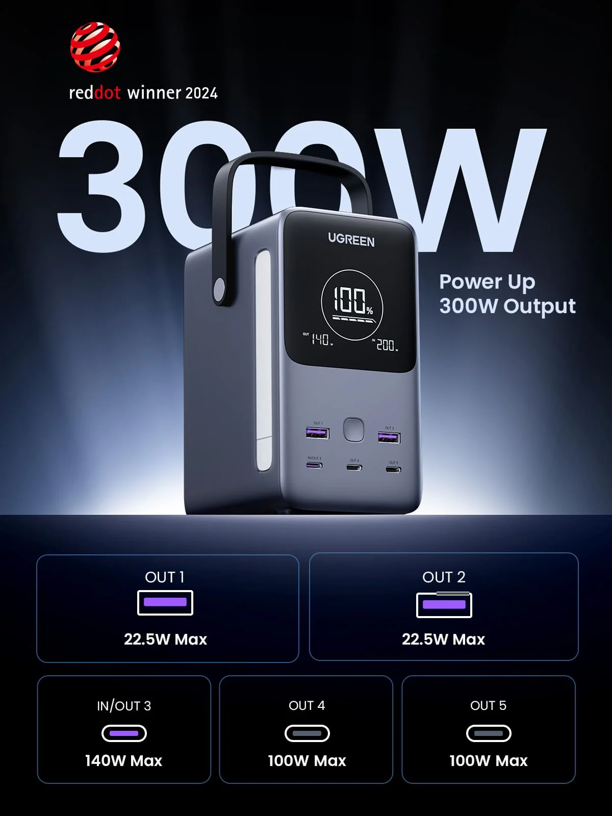 UGREEN 48000mAh 300W Power Bank with Smart Digital Display - Image 2