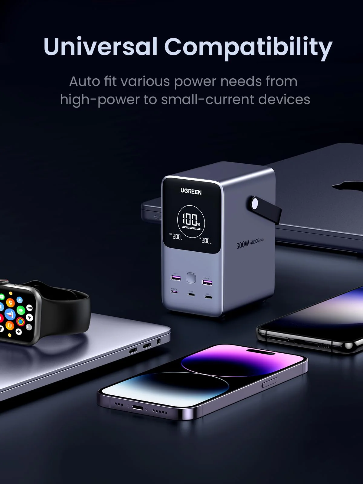 UGREEN 48000mAh 300W Power Bank with Smart Digital Display - Image 4