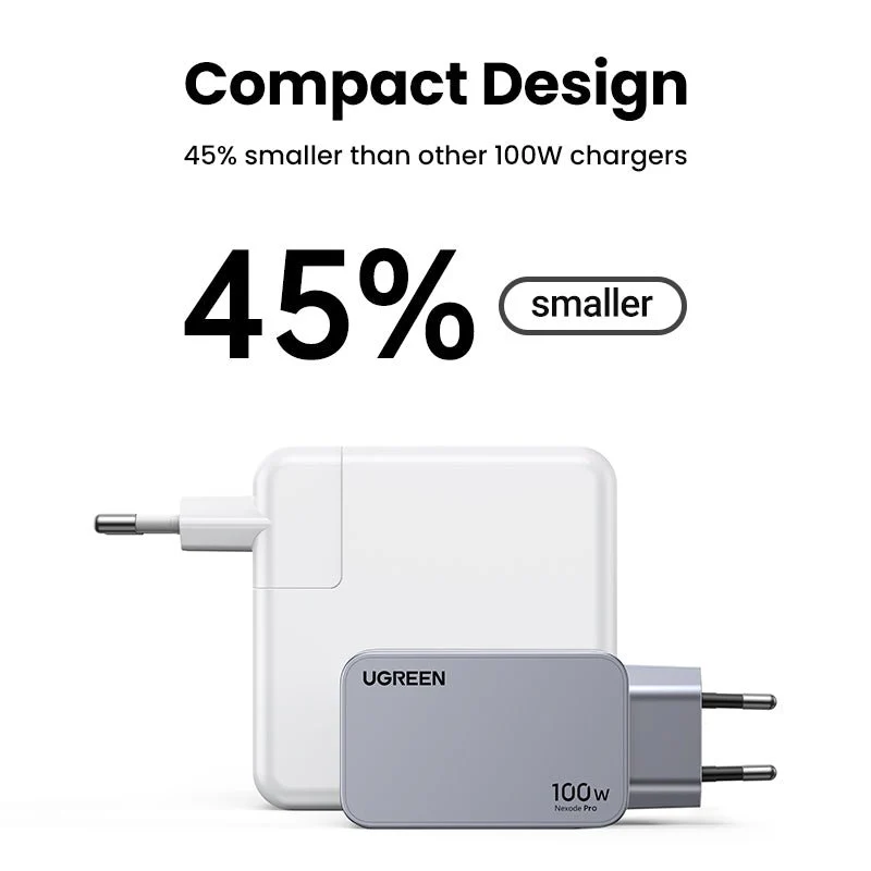 UGREEN Nexode Pro 100W GaN Charger 3-Port PD Fast Charger - Image 3