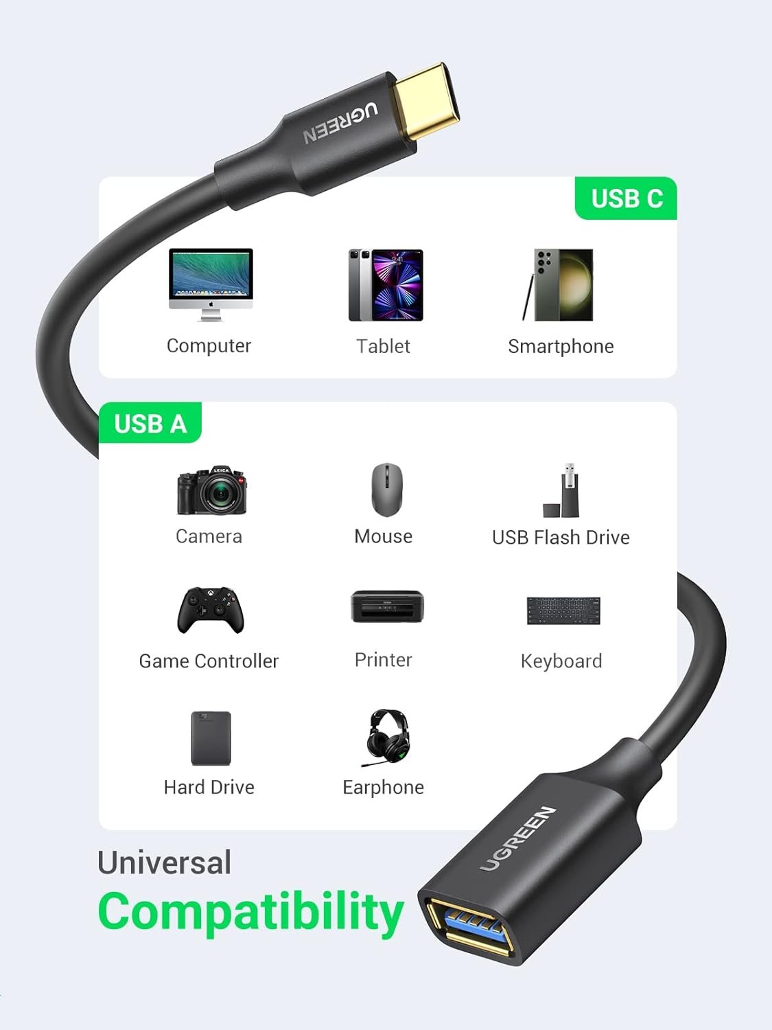 UGREEN USB C Male to USB 3.0 A Female Adapter Type C OTG - Image 2