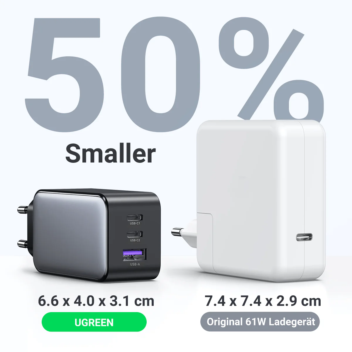 UGREEN Nexode S 65W GaN Fast Charger 3-Port - Image 3