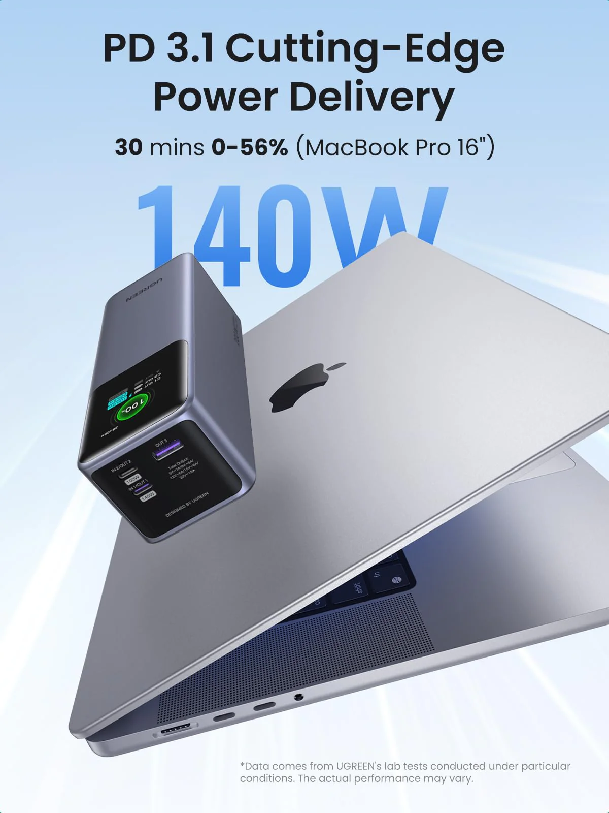UGREEN 25000mAh 200W Nexode Smart Display Power Bank - Image 7