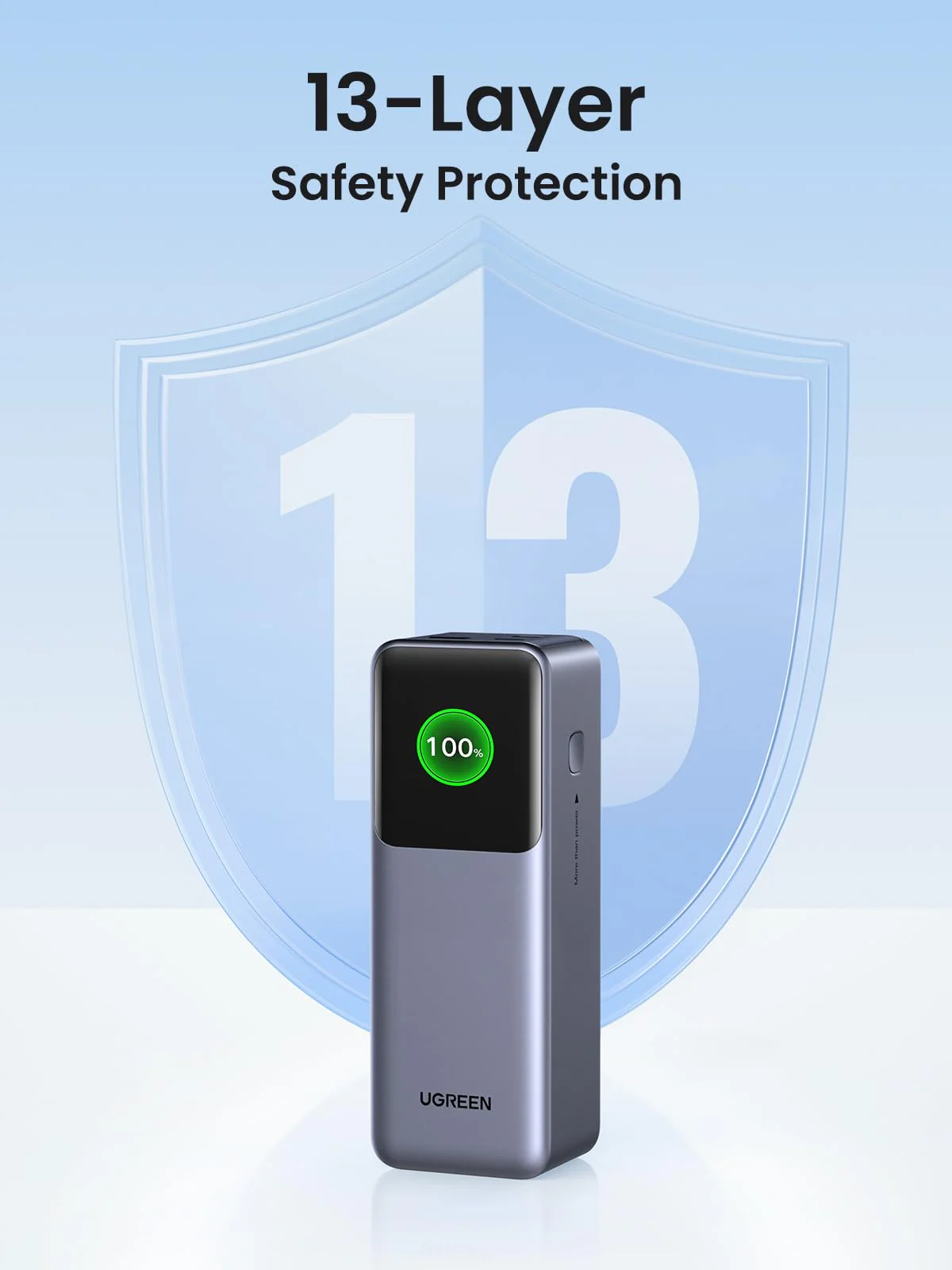 UGREEN 25000mAh 200W Nexode Smart Display Power Bank - Image 2