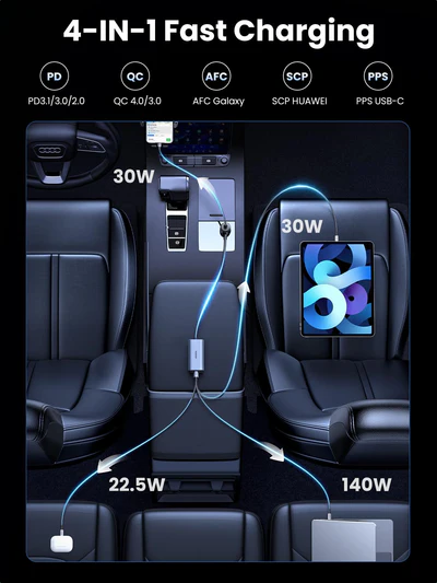 UGREEN 150W 4 Port GaN 3 x Type-C And 1 x USB A Port Car Charger - Image 7