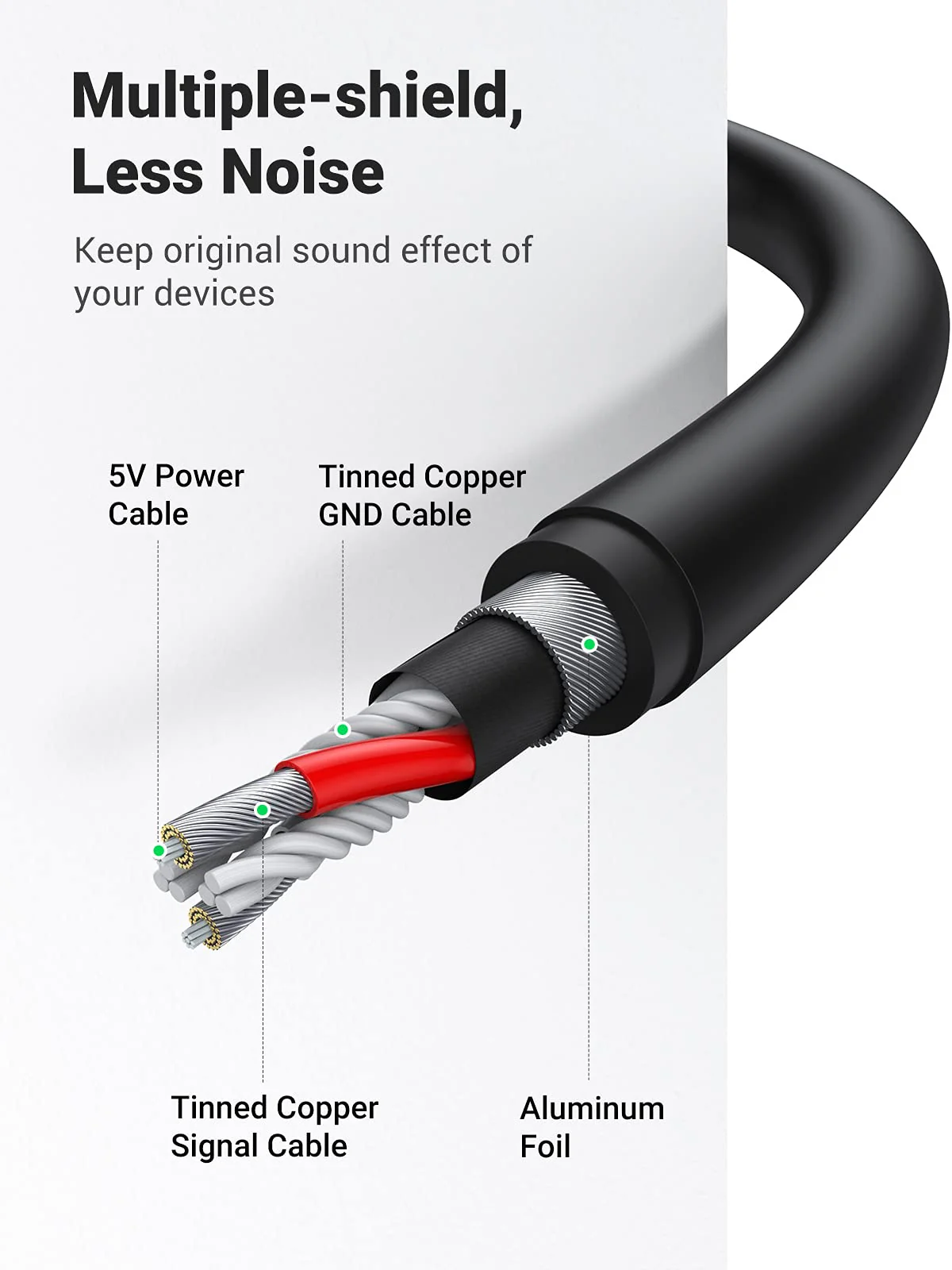 UGREEN 2-in-1 Type C Male To 3.5mm Audio+ Type C Female Adapter - Image 8