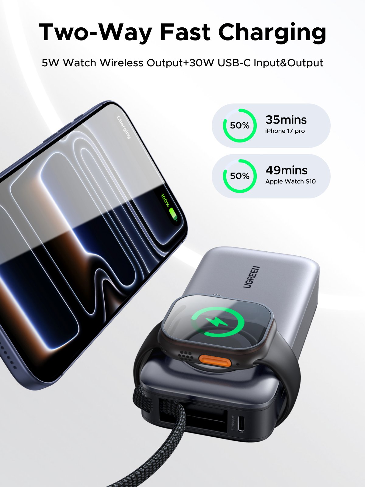 UGREEN 10000mAh 30W Power Bank with Magnetic Fast Charger - Image 7