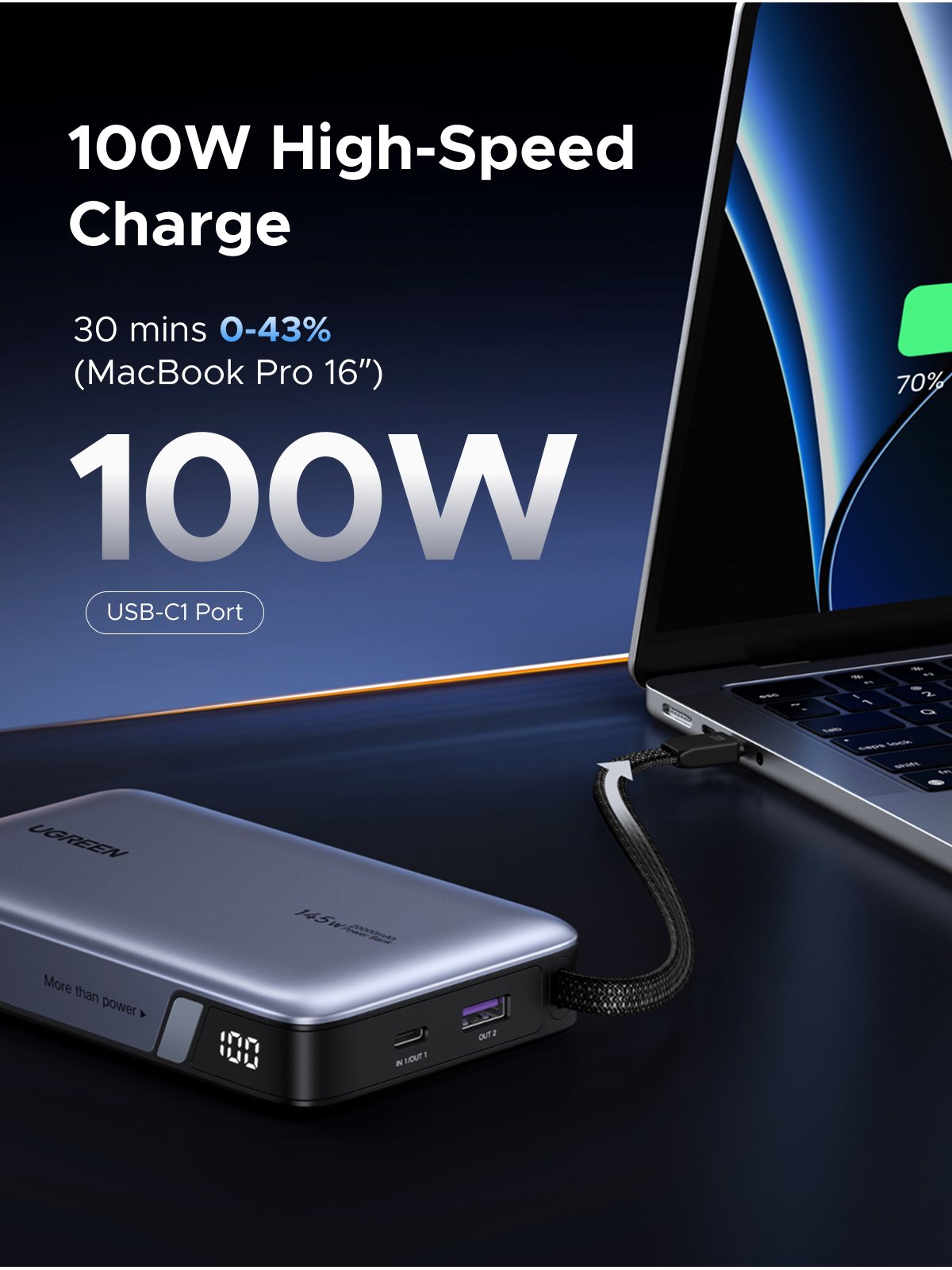 UGREEN 20000mAh 145W Power Bank with Built-in Cable - Image 6
