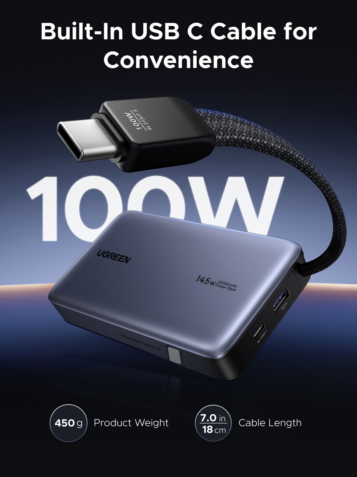 UGREEN 20000mAh 145W Power Bank with Built-in Cable - Image 7