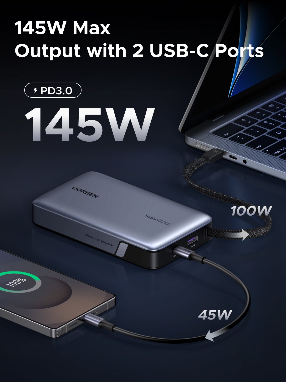 UGREEN 20000mAh 145W Power Bank with Built-in Cable - Image 4