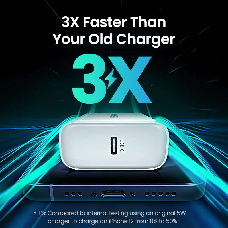 UGREEN Fast Charging Power Adapter with PD 20W EU White - Image 5