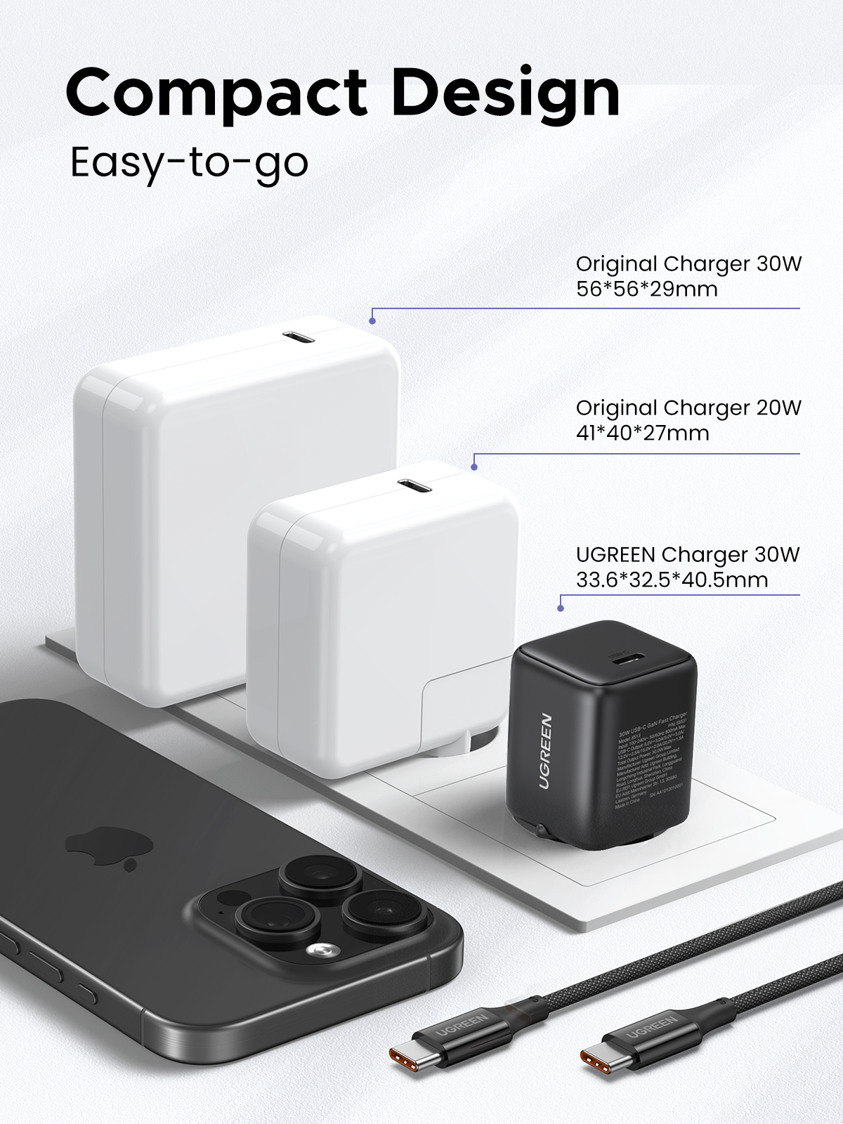 UGREEN 30W Type-C GaN Fast Charger with Type-C Cable - Image 11