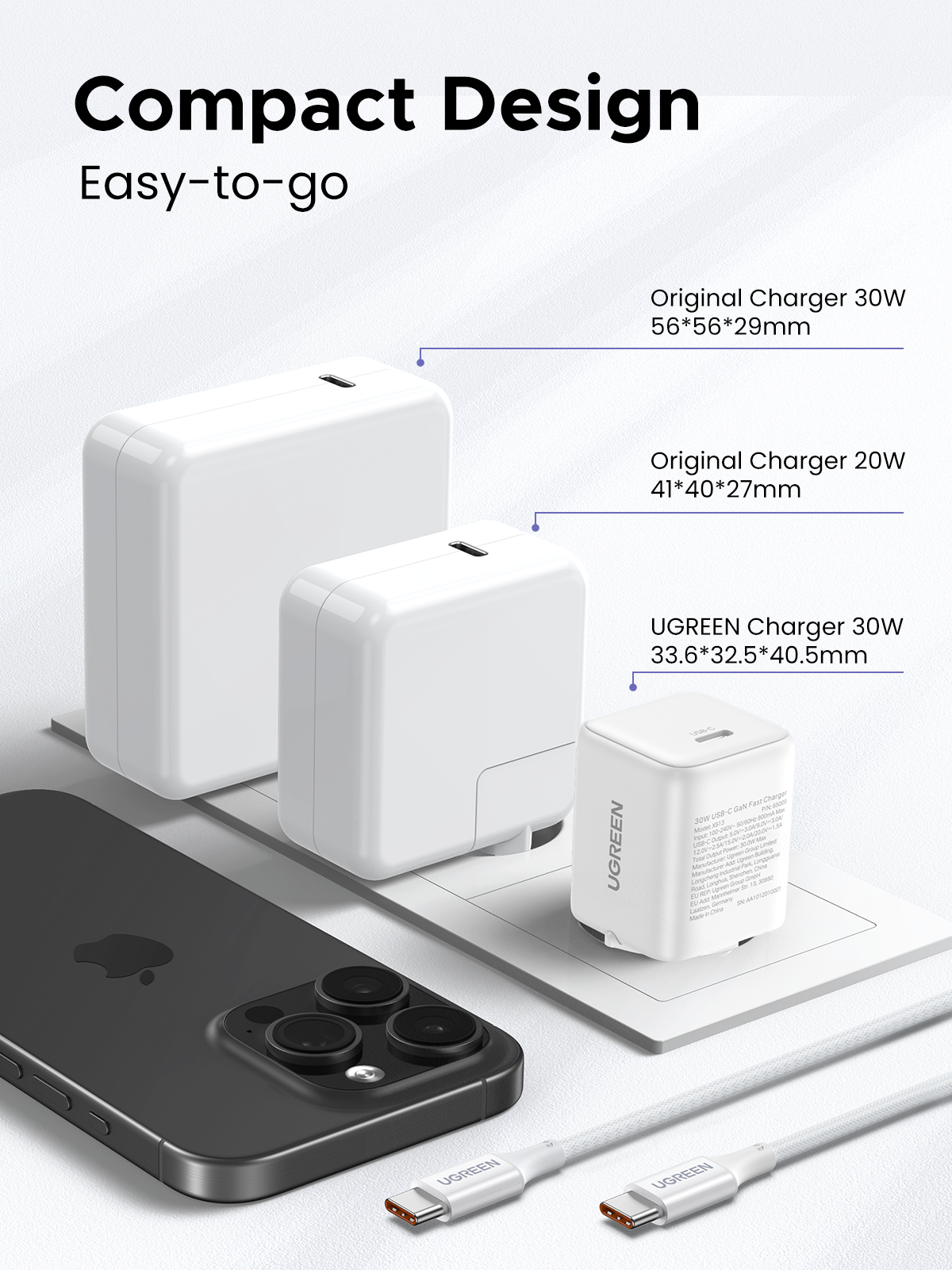 UGREEN 30W Type-C GaN Fast Charger with Type-C Cable - Image 12