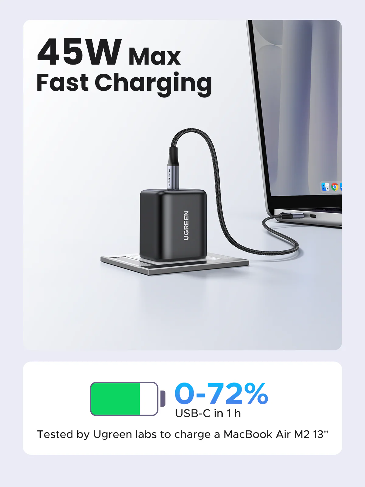 شاحن UGREEN USB-C GaN سريع 45 واط أوروبي - الصورة 6