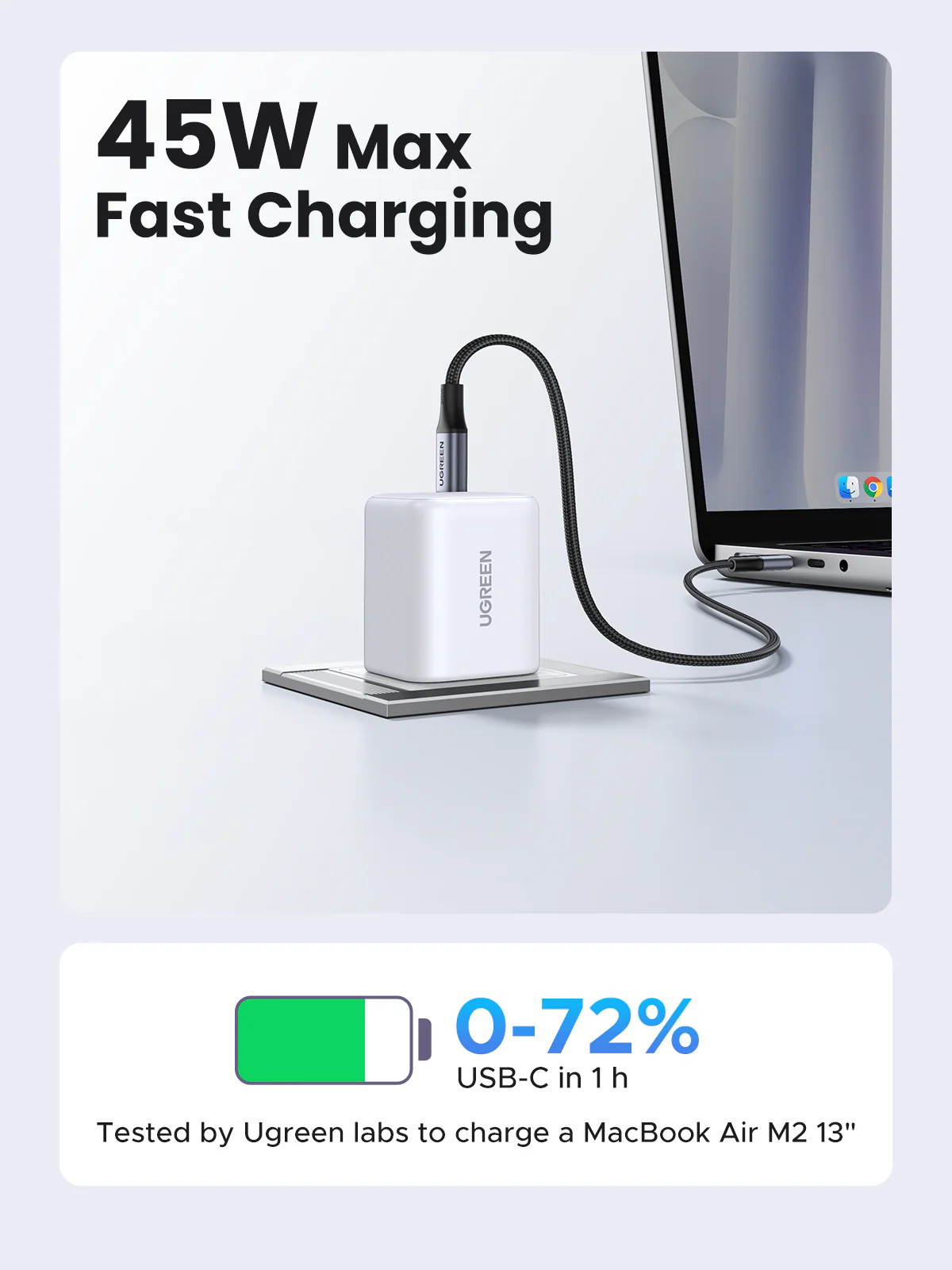 شاحن UGREEN USB-C GaN سريع 45 واط أوروبي - الصورة 7