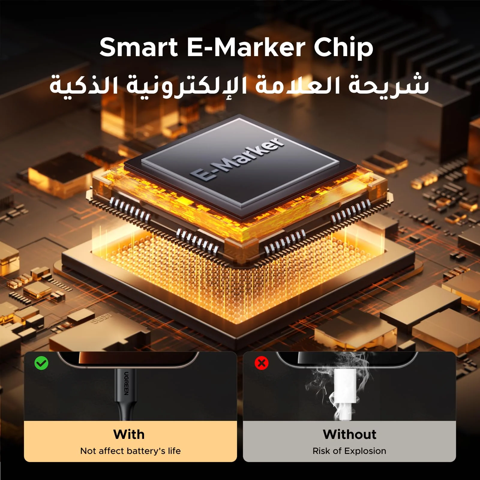 كابل شحن سريع مضفر من UGREEN، من نوع USB-C إلى USB-C مع تقنية الشحن السريع PD - الصورة 4